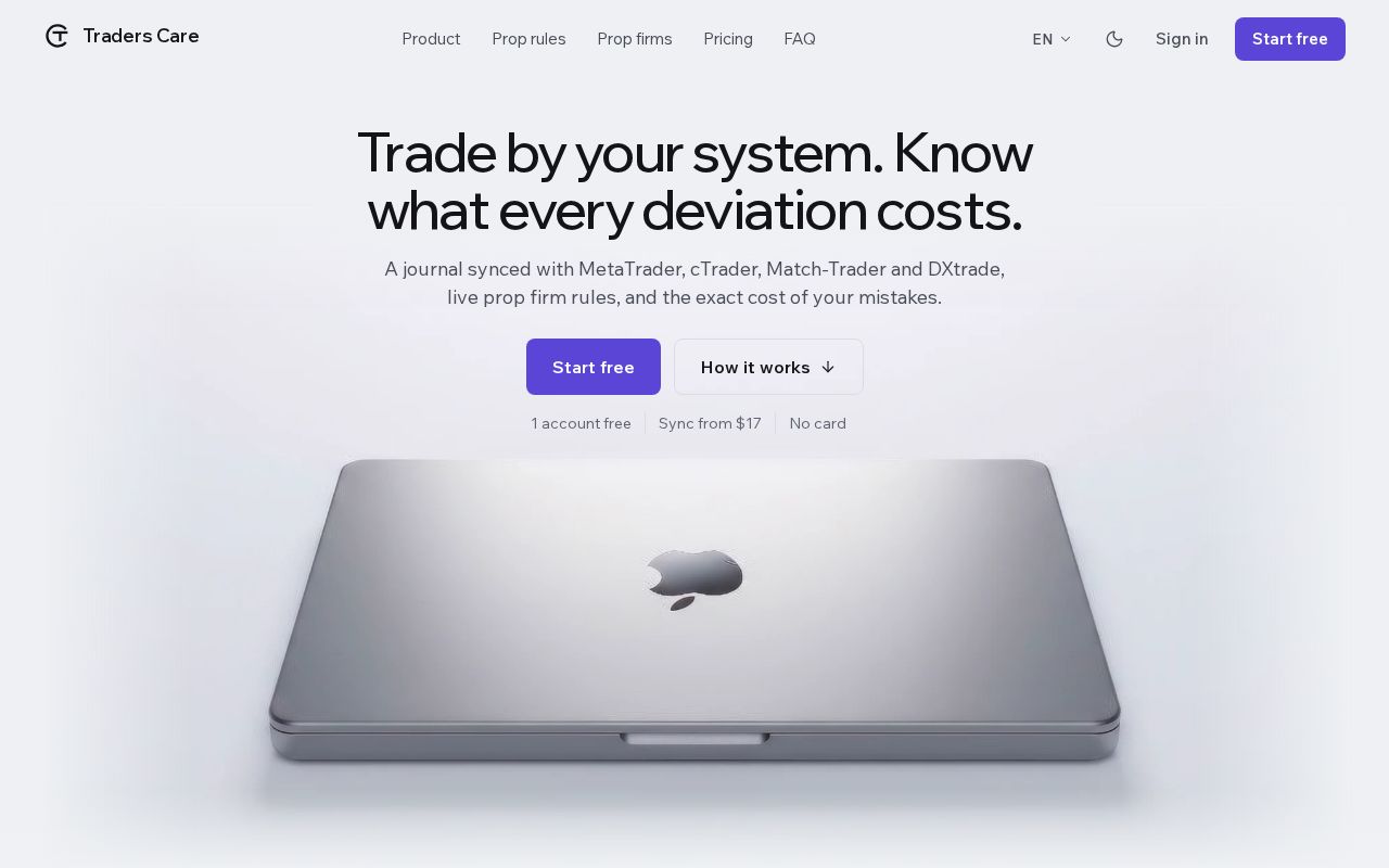 Preview of Traders Care