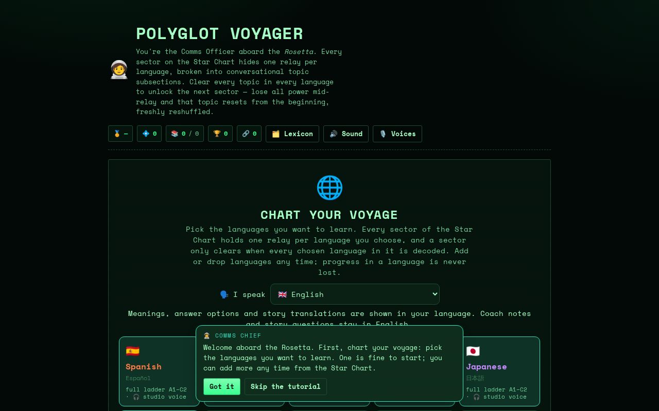 Preview of Polyglot Game