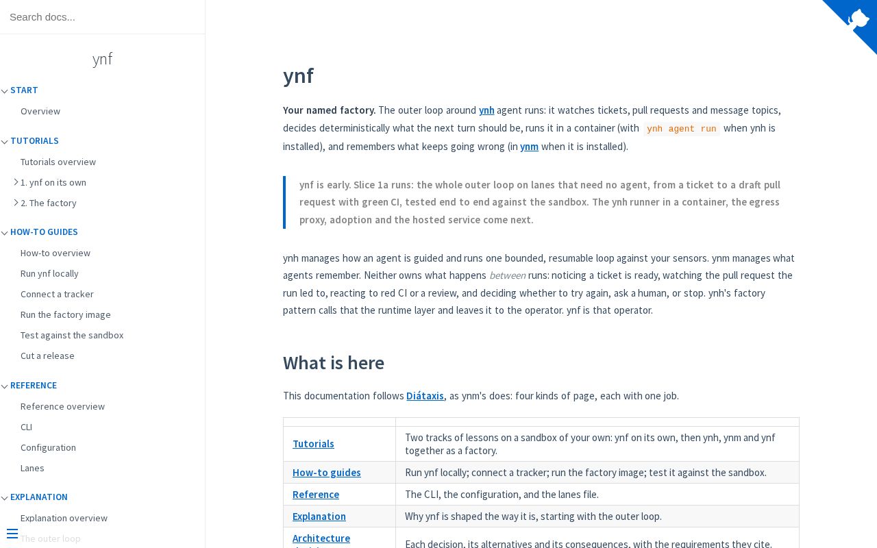 Preview of Ynf