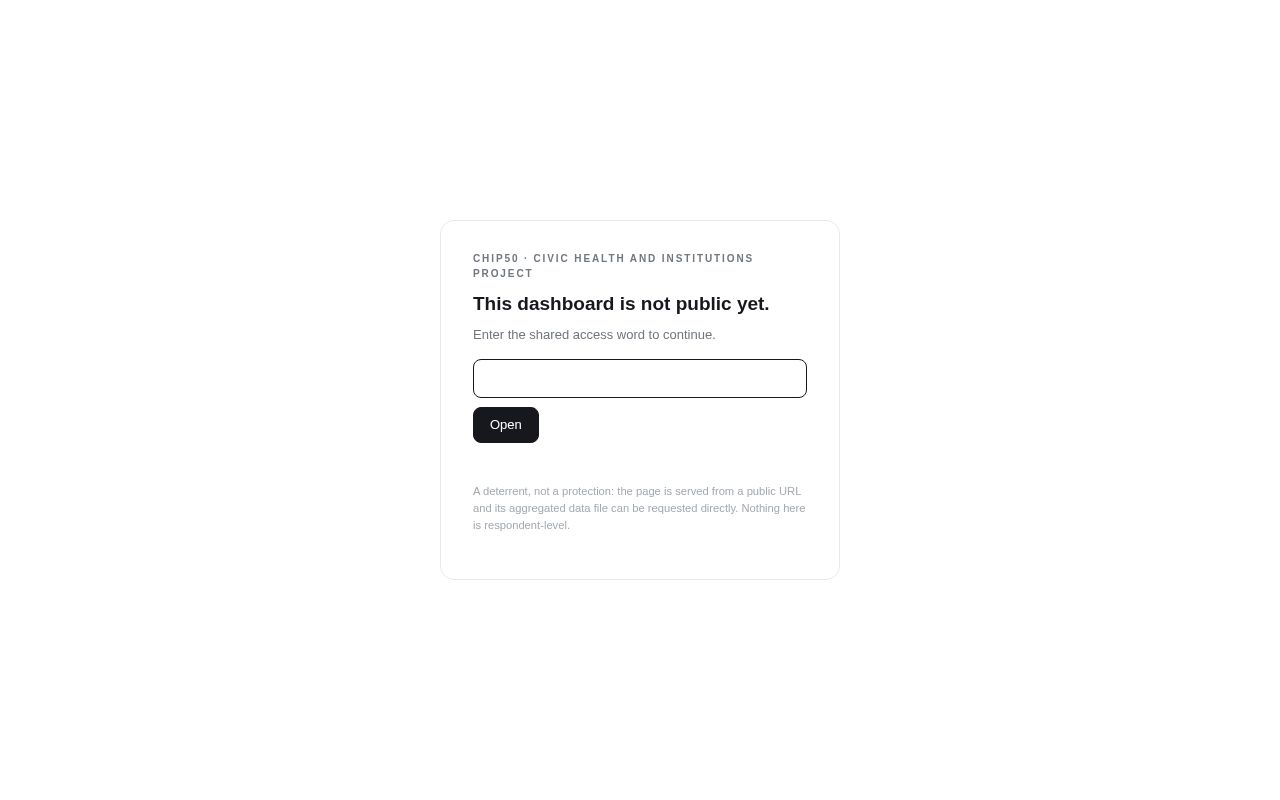 Preview of News Sources Trust