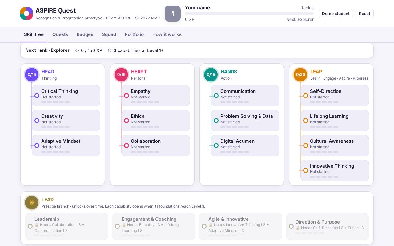Preview of Aspire Quest
