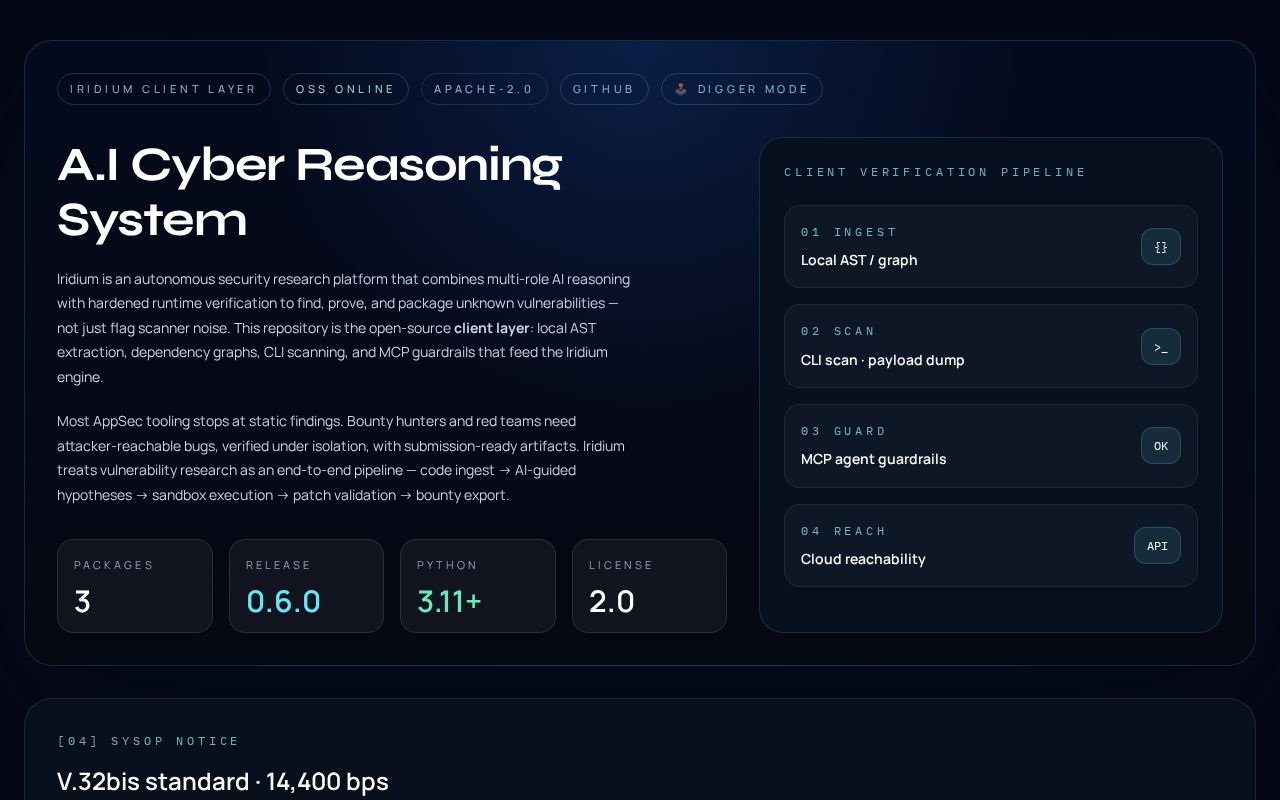 Preview of Iridium