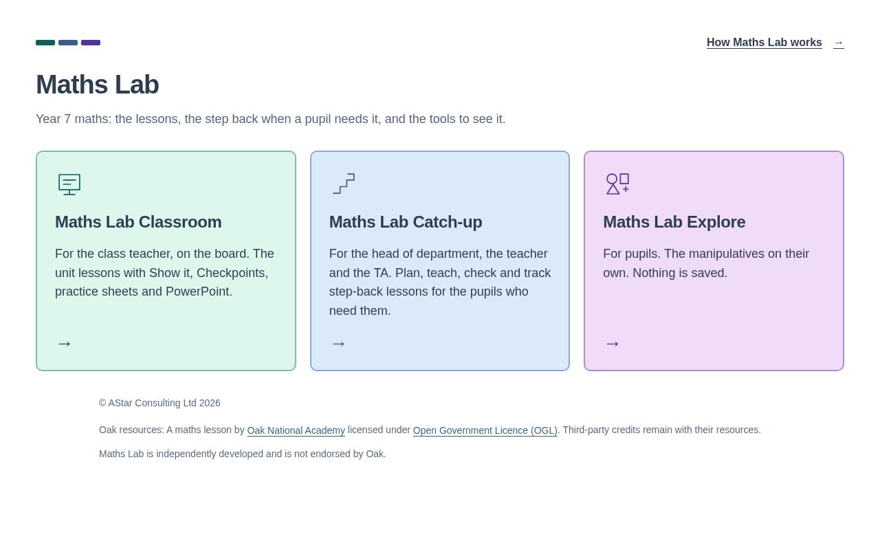 Preview of Maths Lab