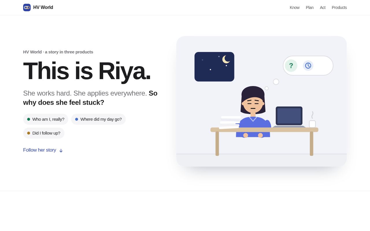 Preview of Harshvittori Github Io
