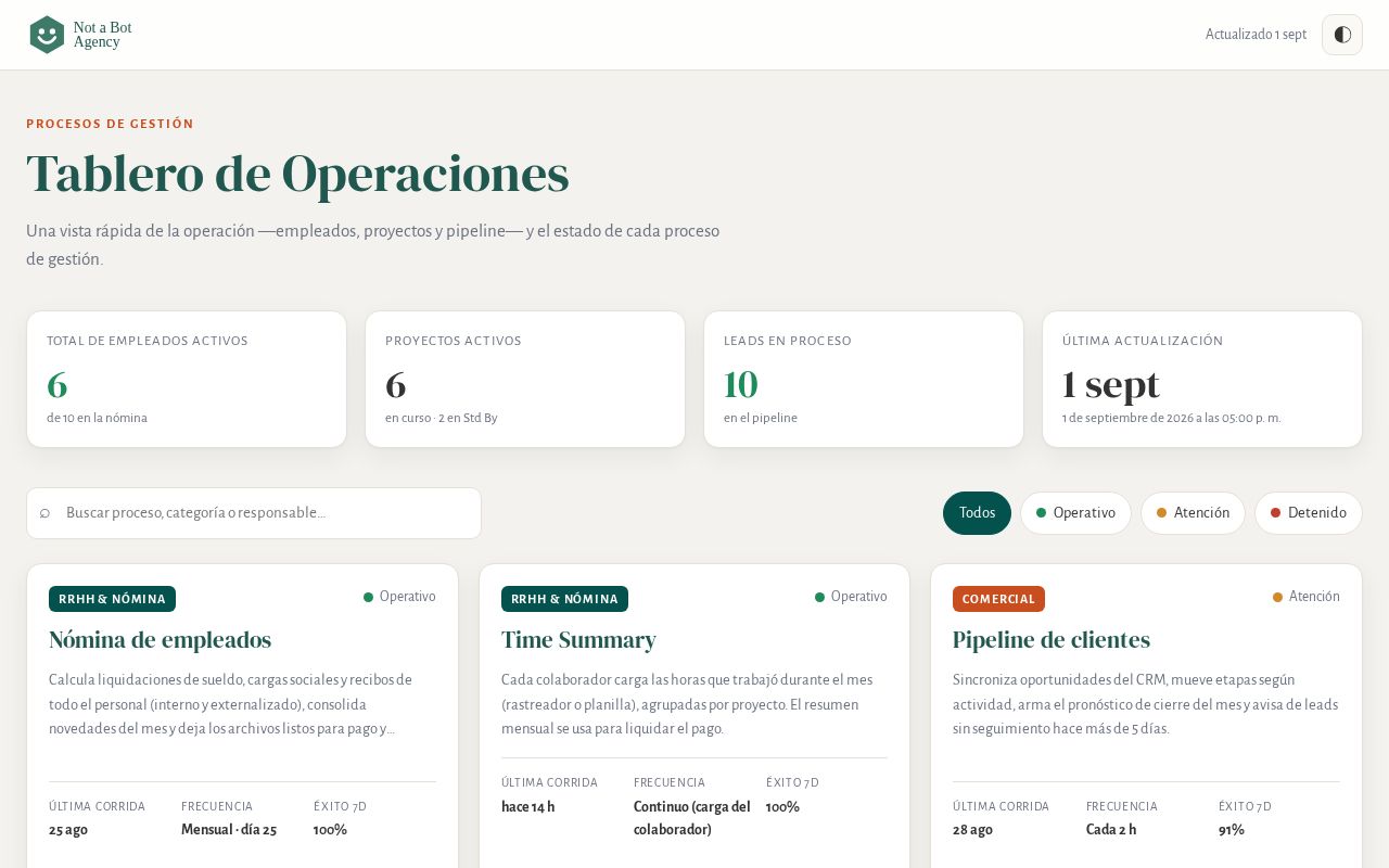 Preview of Notabot Tablero Operaciones