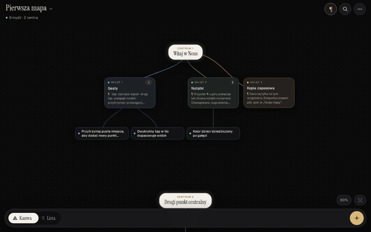 Preview of Nous