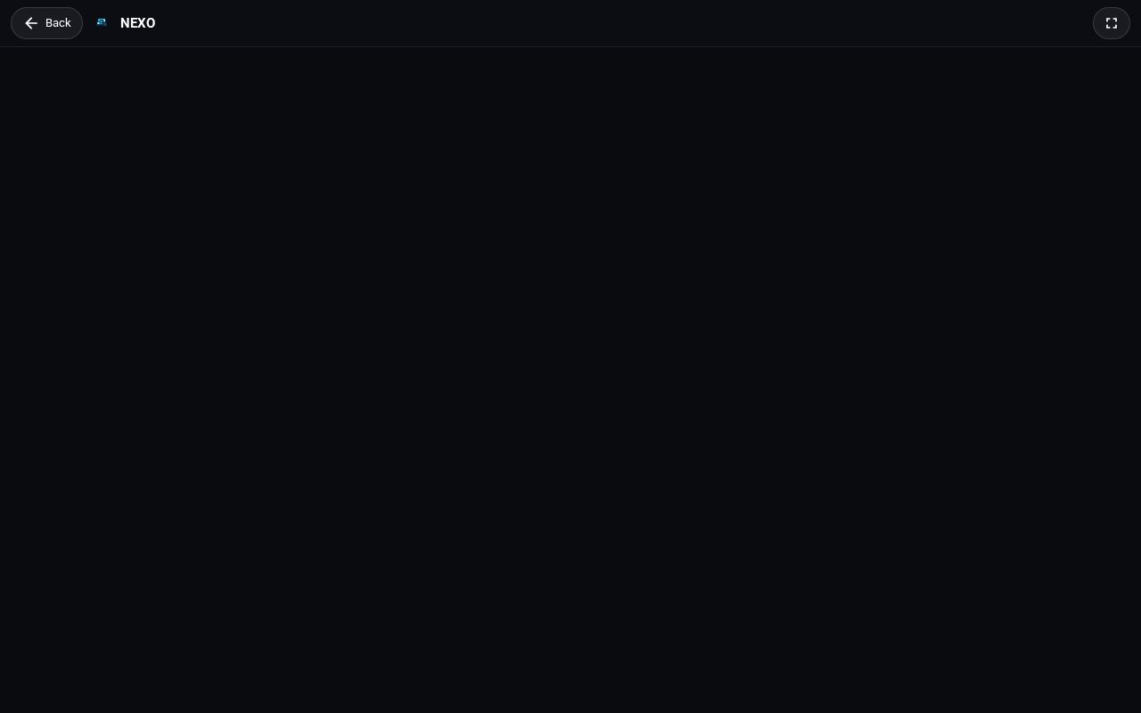 Preview of Nexo