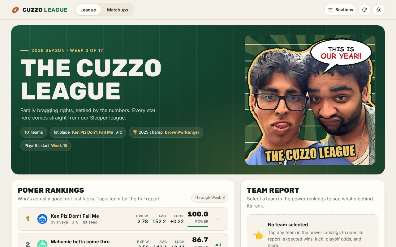 Preview of Fantasy League