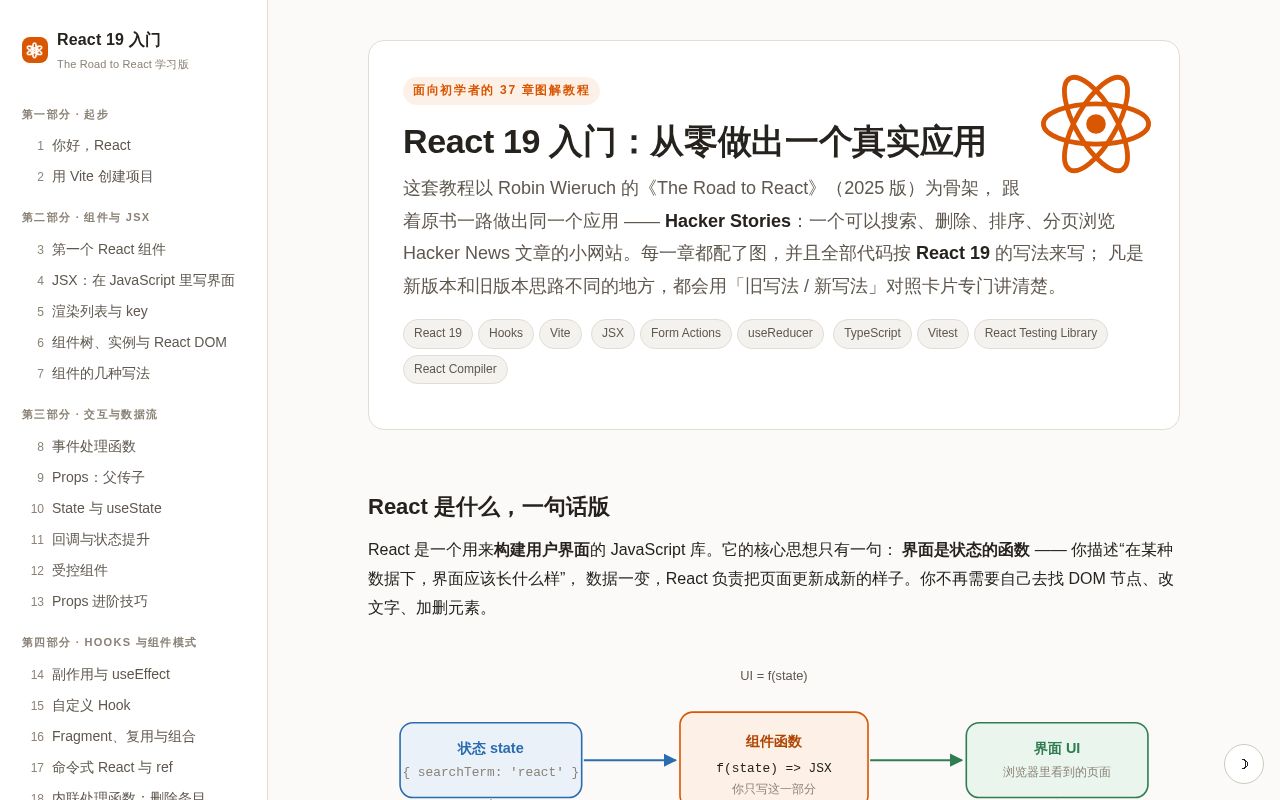 Preview of The Road To React