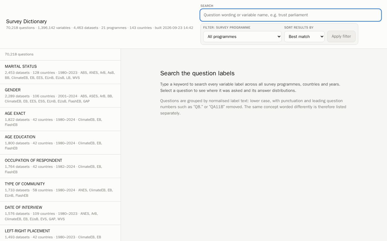 Preview of Survey Dictionary