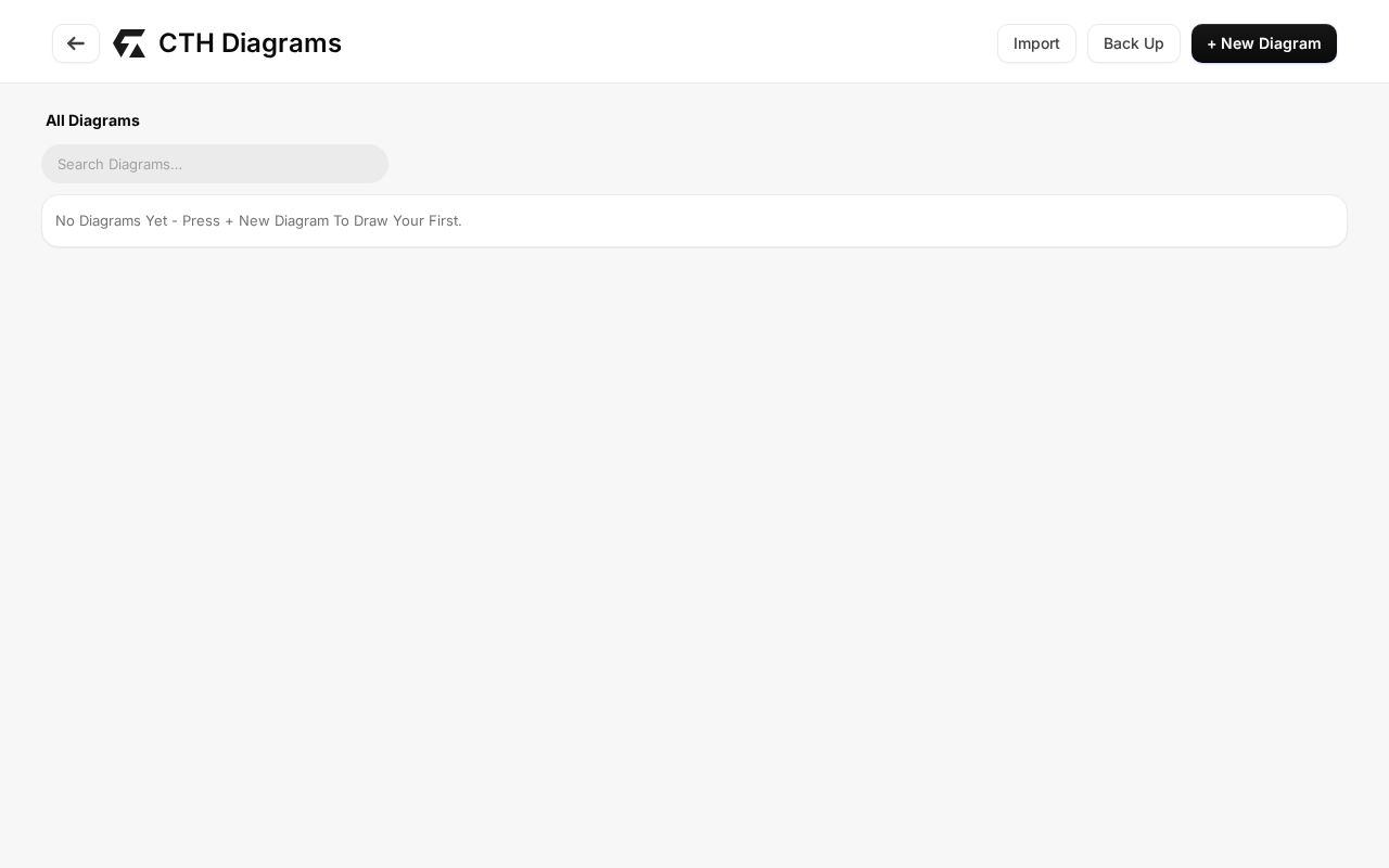 Preview of CTH Diagrammer - hockey drill diagramming web app for Coach Tony Hockey