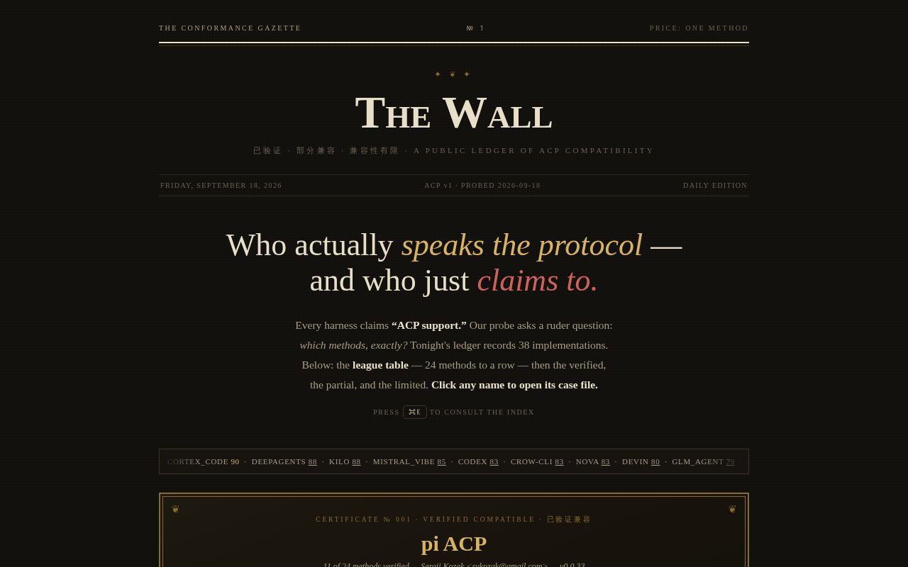 Preview of Acp Wall