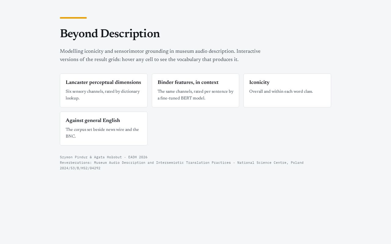 Preview of Beyond Description