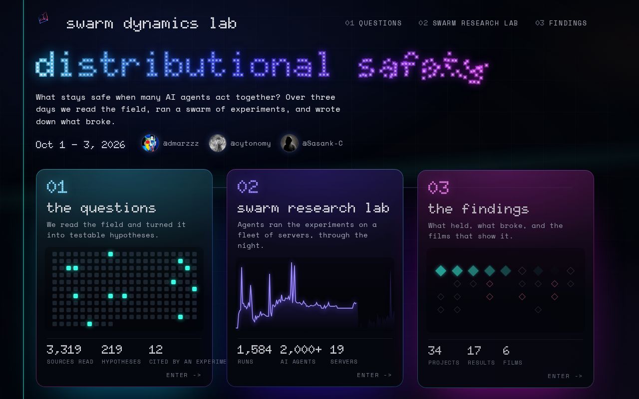 Preview of Swarm Dynamics Lab