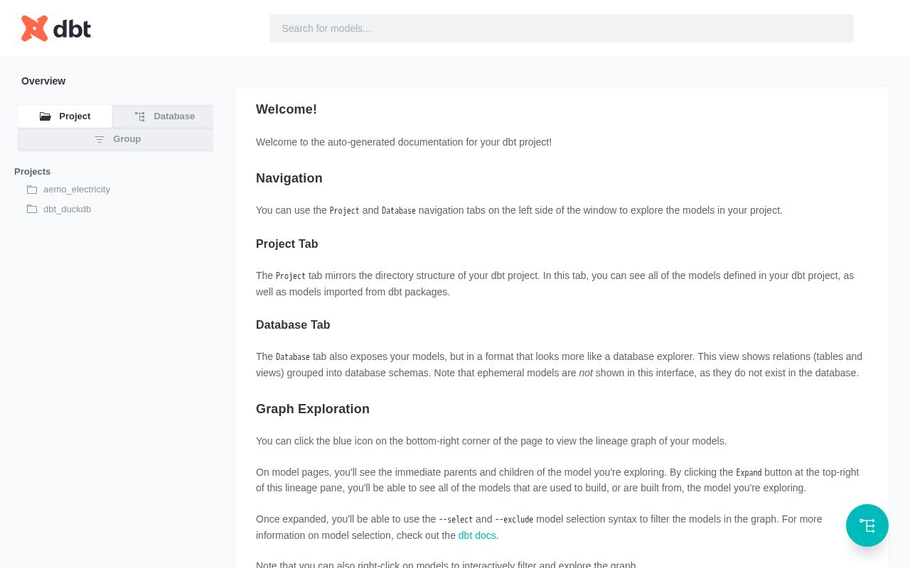 Preview of Fabric Dbt Examples
