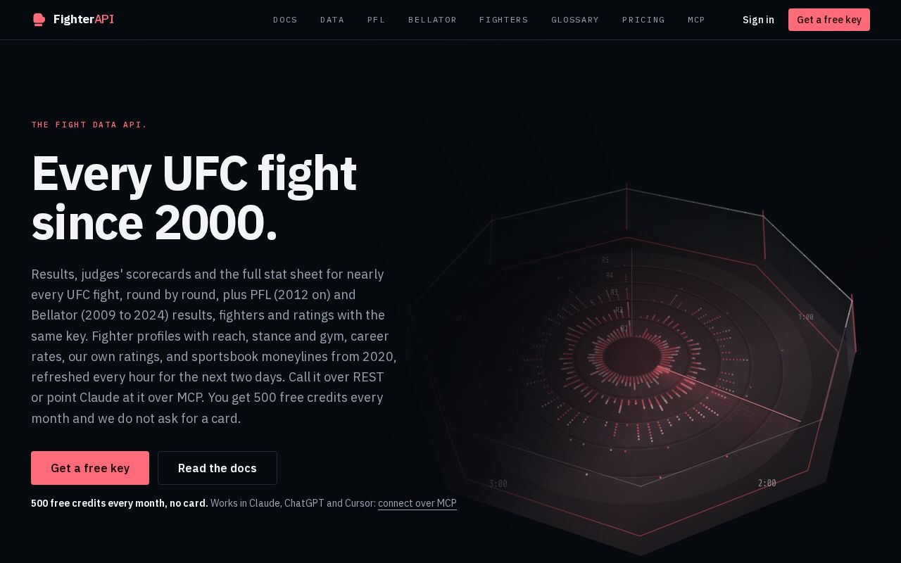 Preview of Fighterapi Mcp