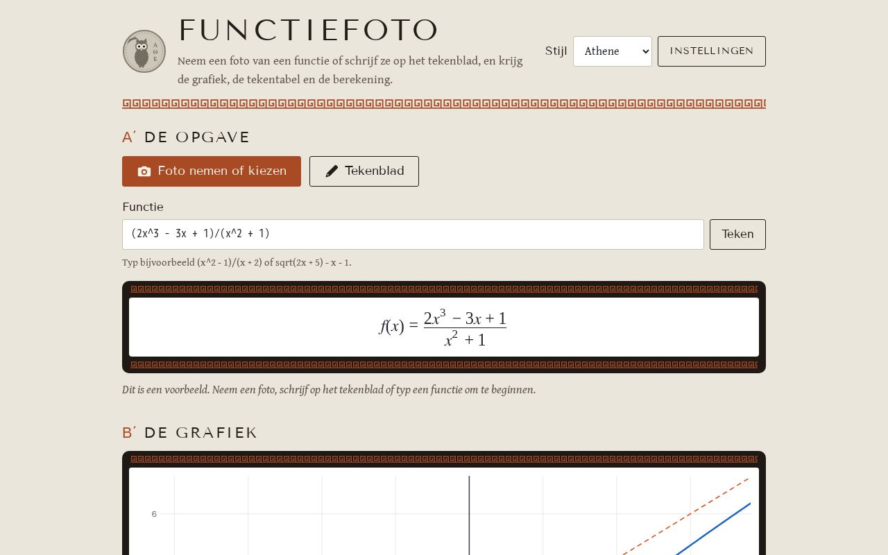 Preview of Functiefoto
