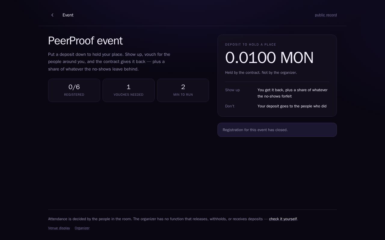Preview of Peerproof