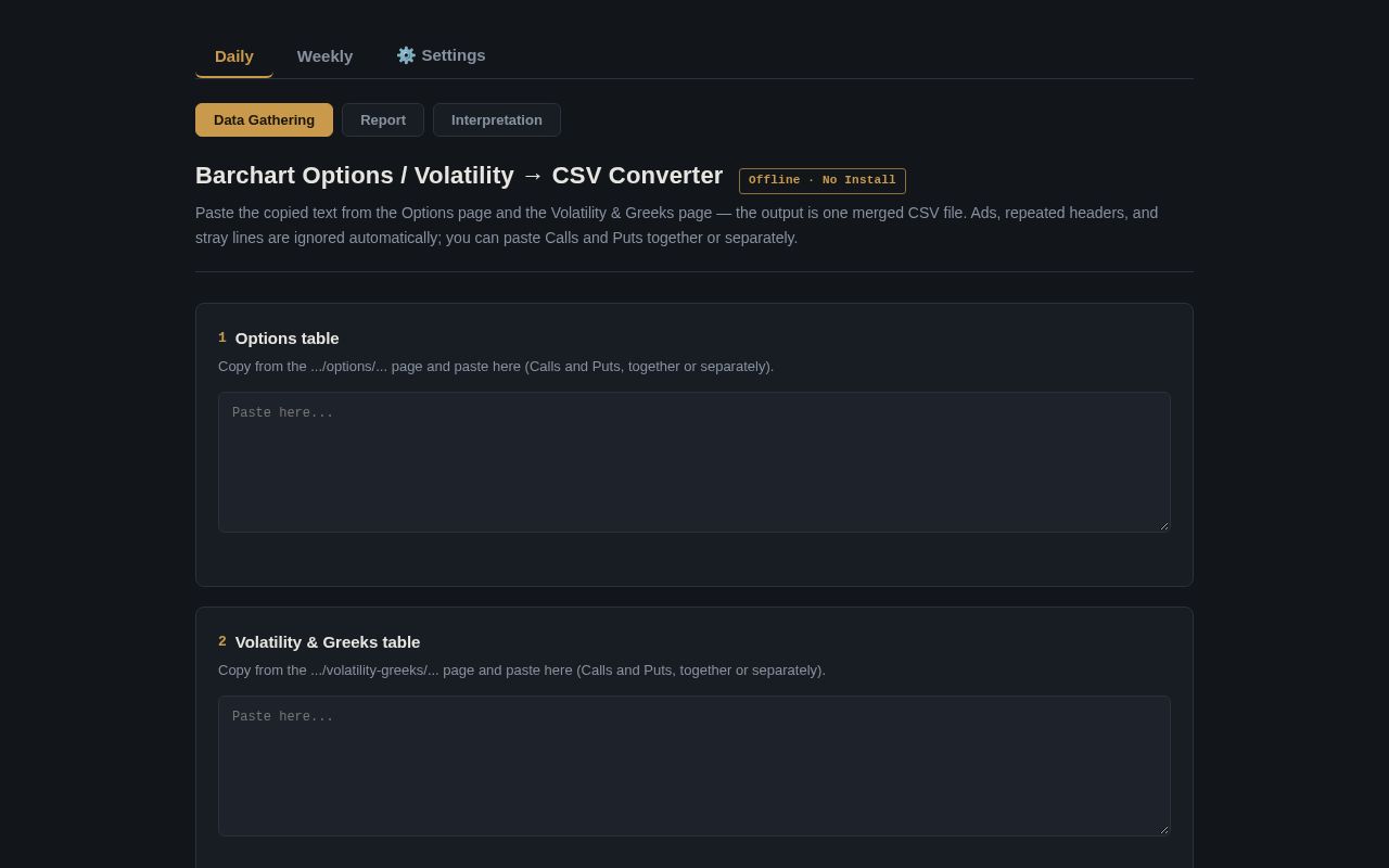 Preview of Gold Dashboard