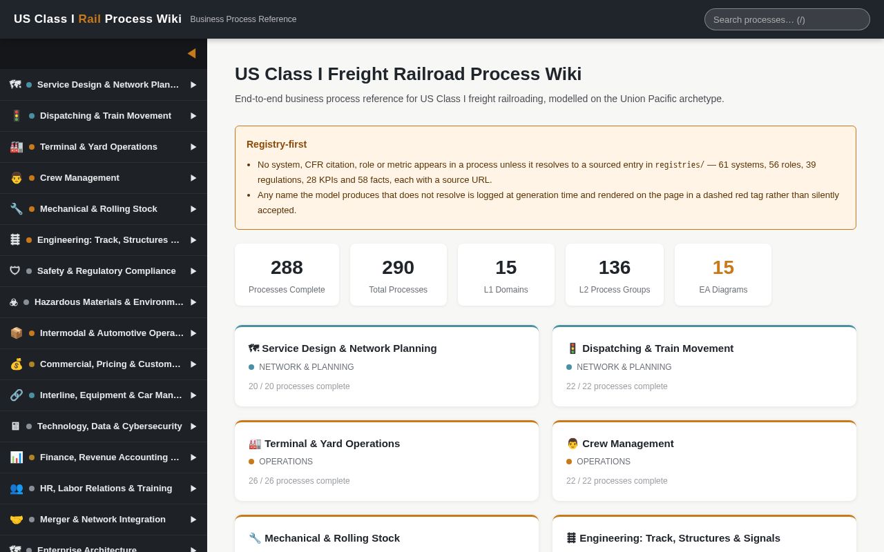 Preview of Rail Wiki