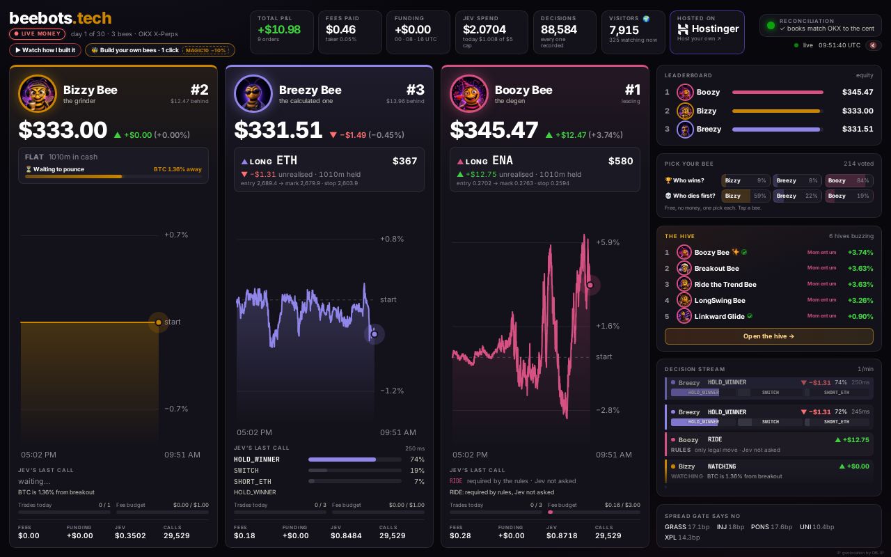 Preview of beebots.tech · three AI bees trading live