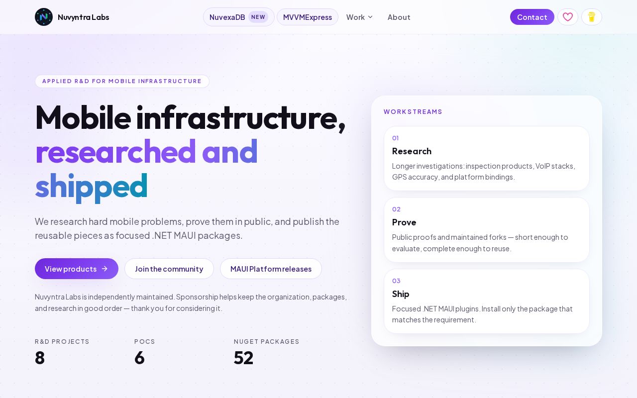 Preview of Nuvyntra Labs product portfolio — .NET MAUI NuGet documentation