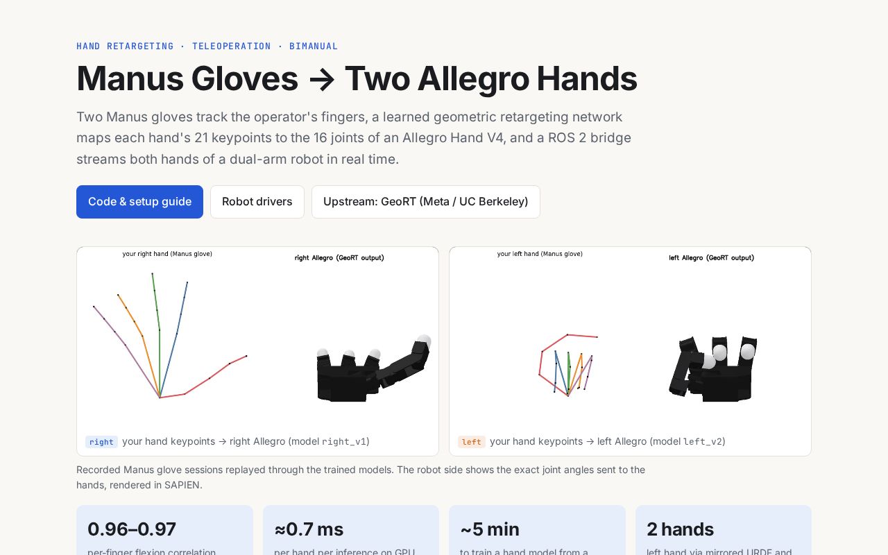 Preview of Allegro Hand Retargeting