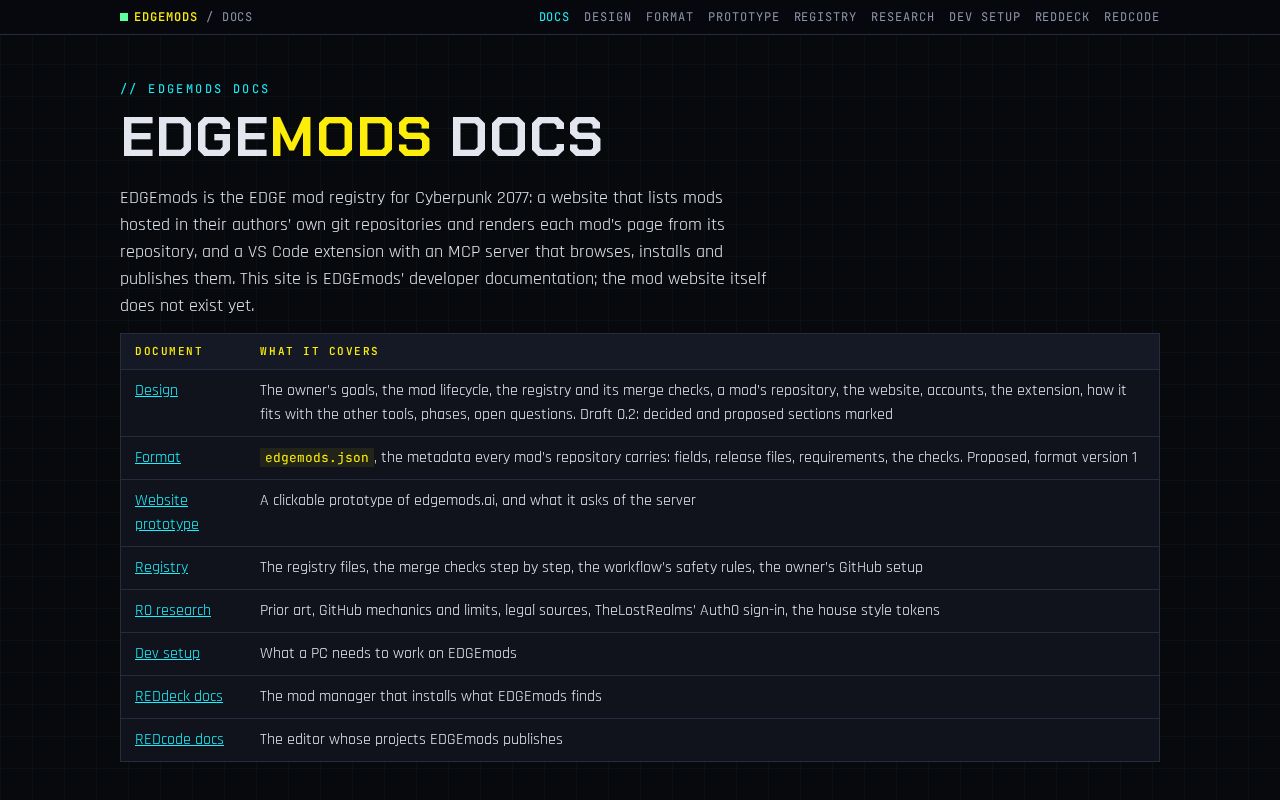 Preview of EDGEmods