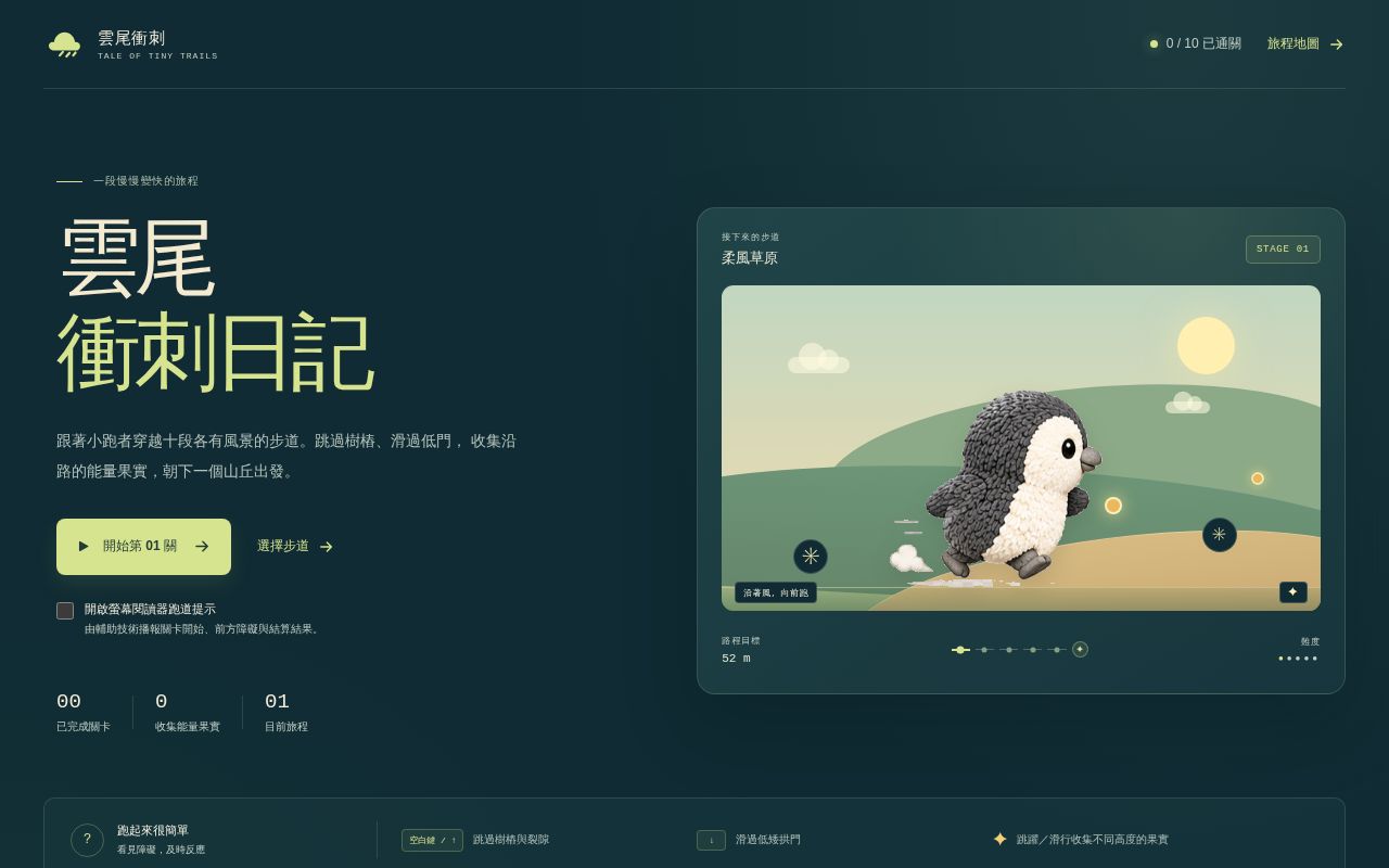 Preview of 雲尾衝刺日記