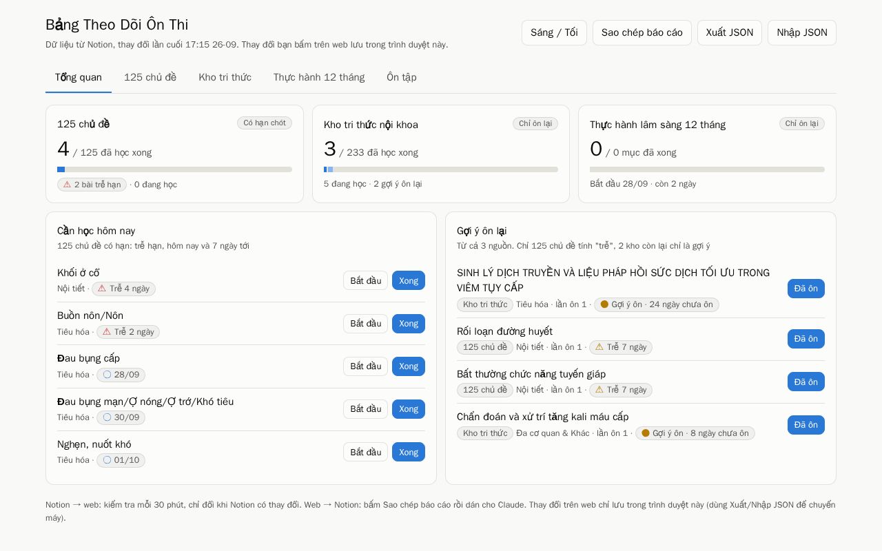 Preview of On Thi Dashboard