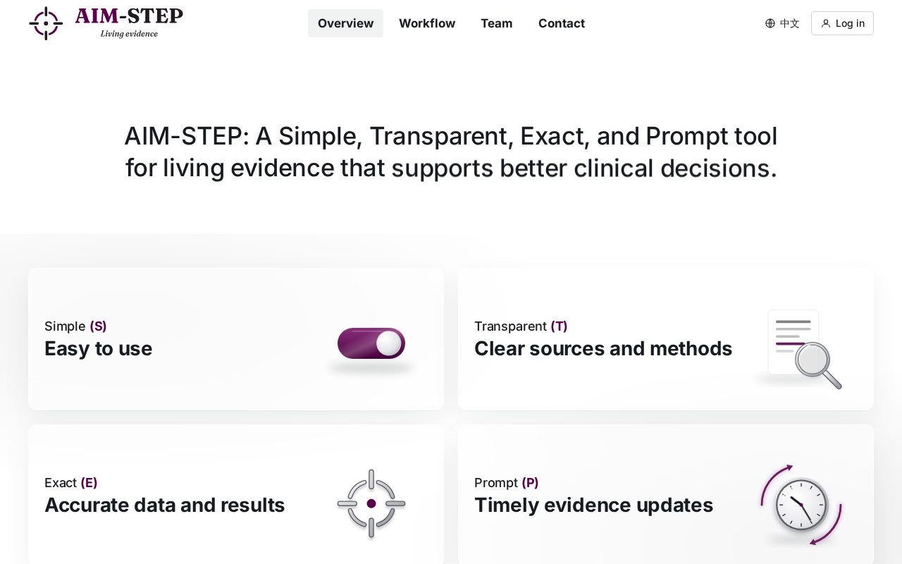 Preview of AIM-STEP