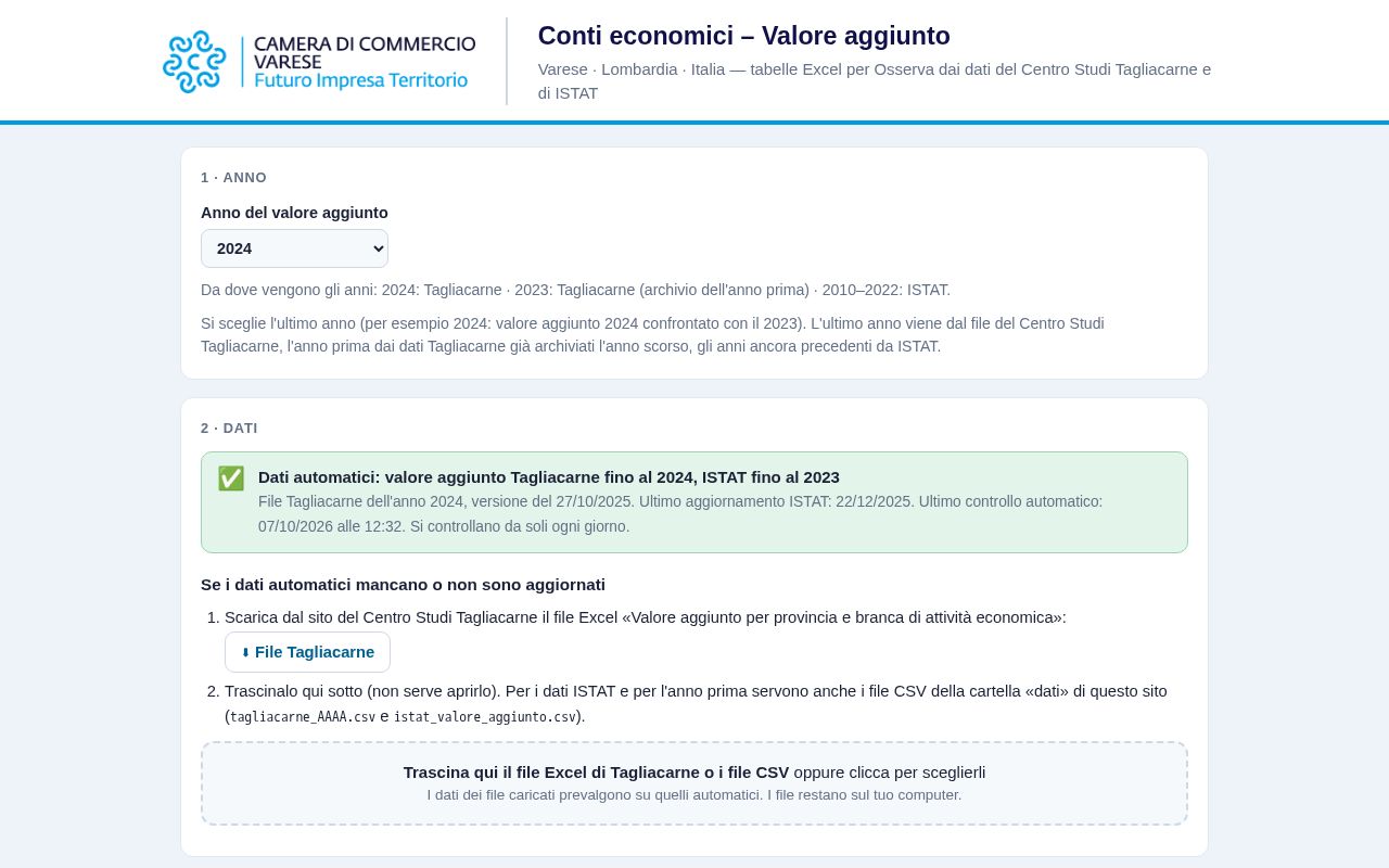 Preview of Conti economici