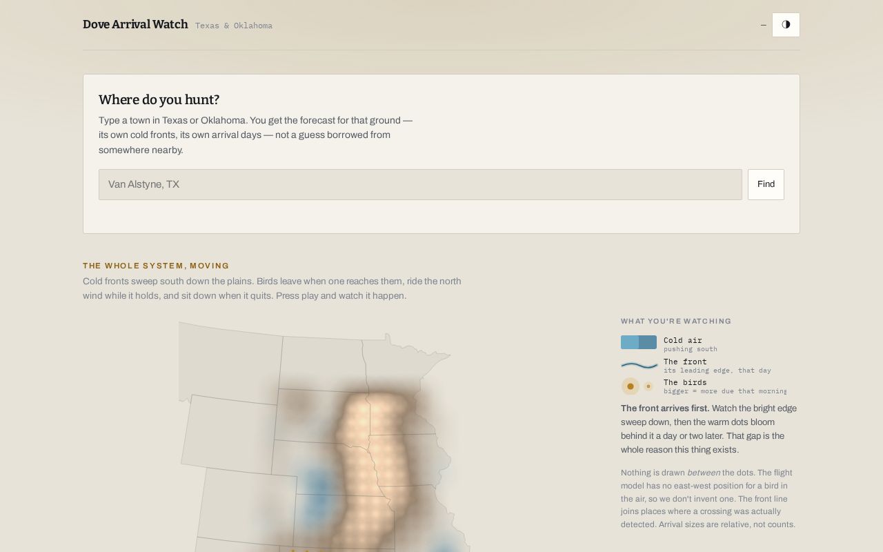 Preview of Dove Forecaster
