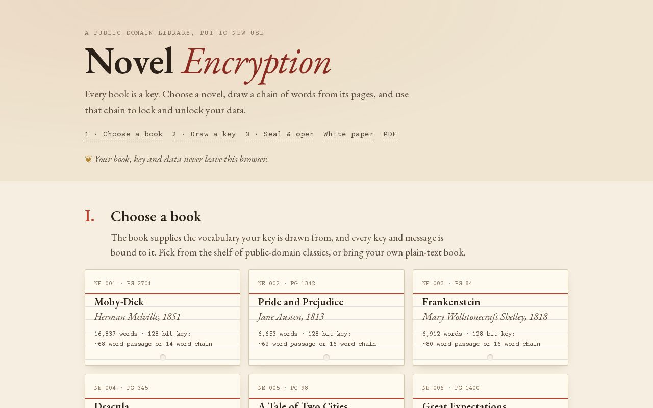 Preview of Novel Encryption