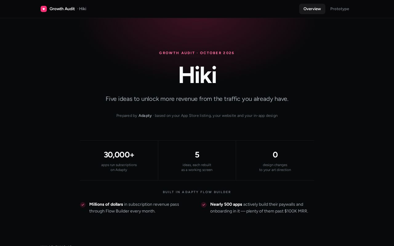 Preview of Hiki Flow Rebuild