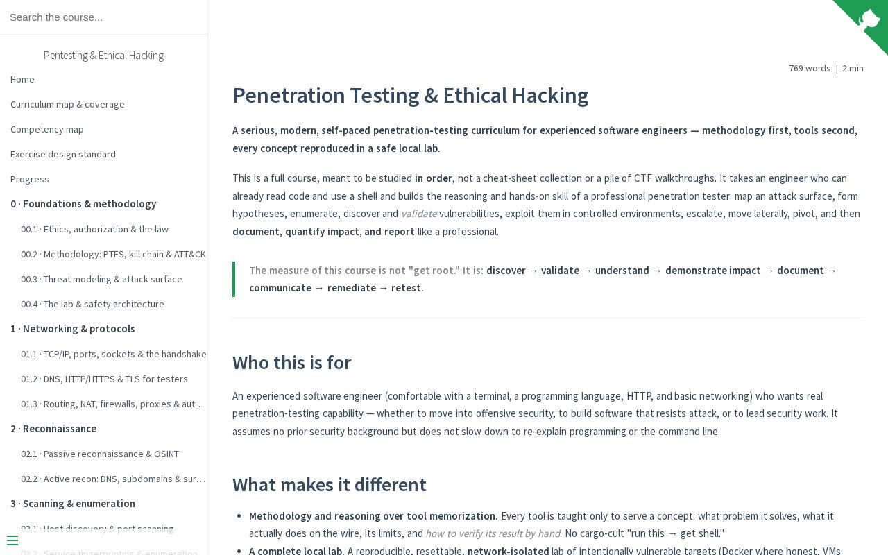 Preview of Pen Tester Course