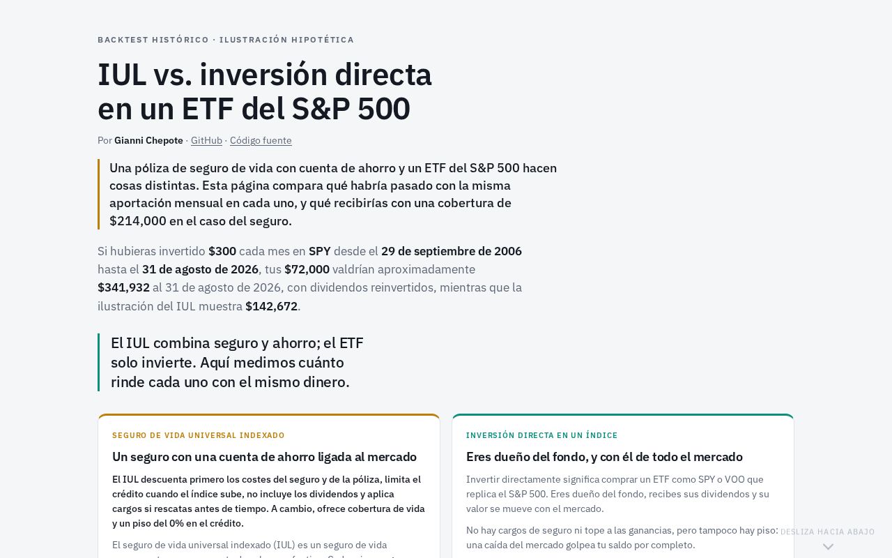 Preview of Iul Vs Direct Investing