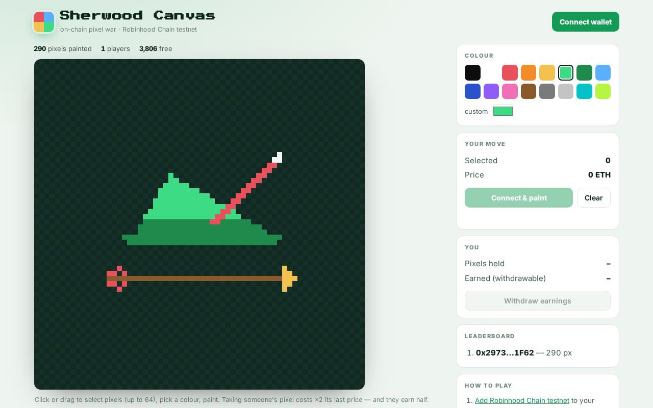 Preview of Sherwood Canvas