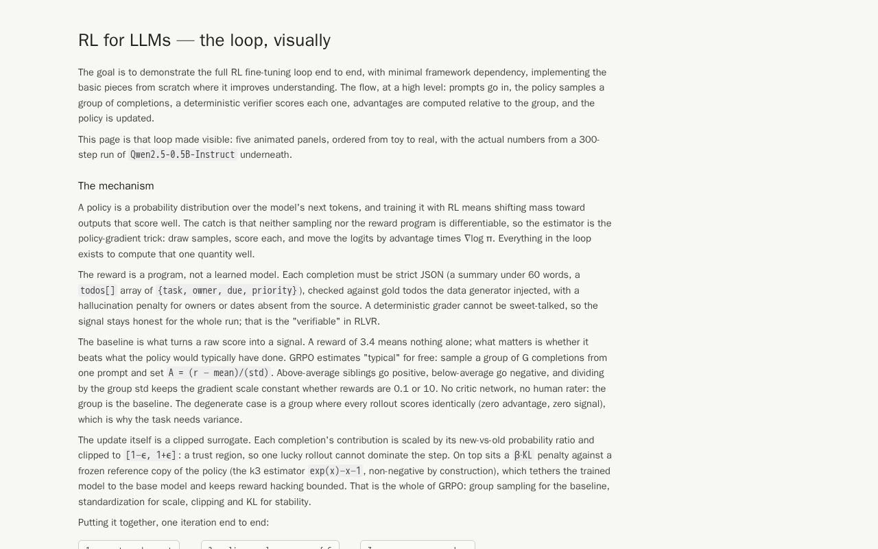 Preview of Mtrl Grpo From Scratch