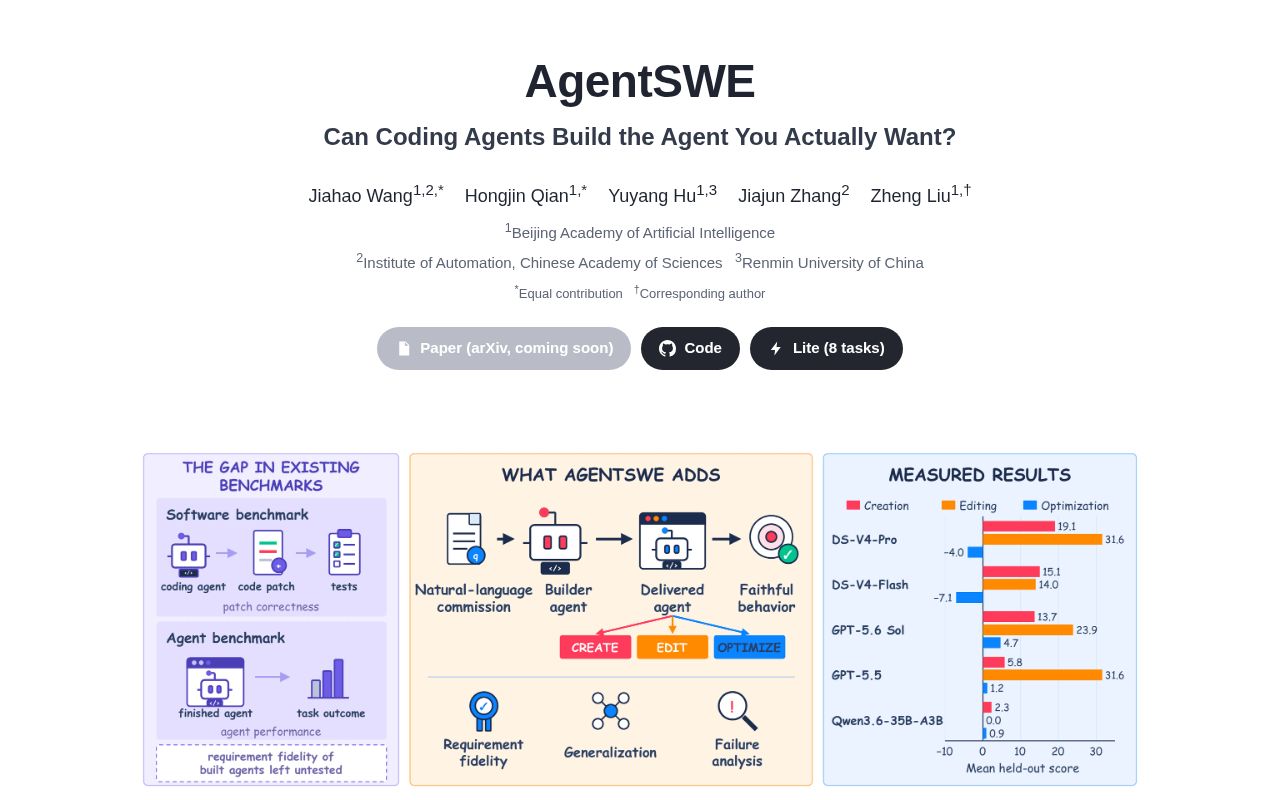 Preview of AgentSWE