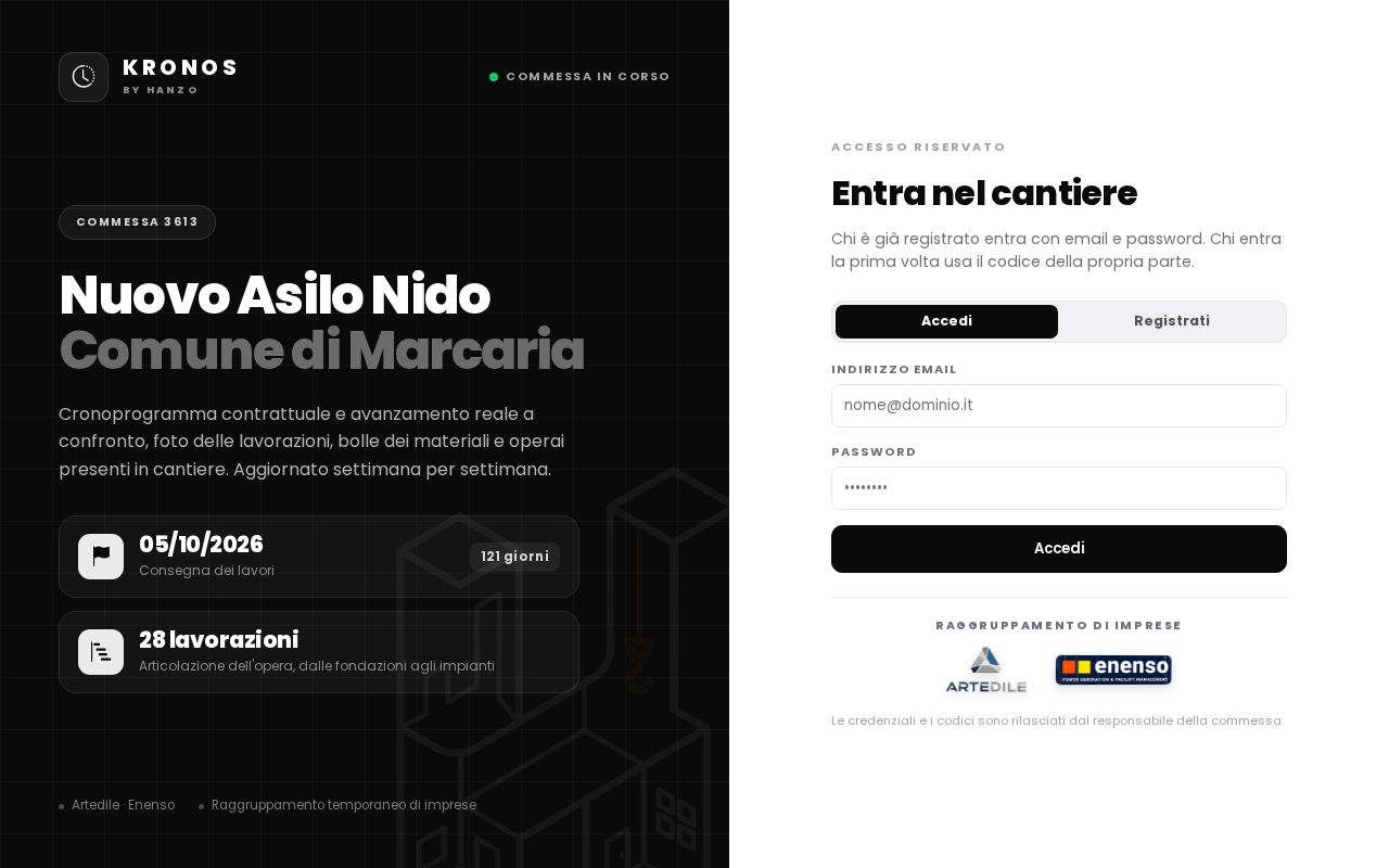 Preview of Kronos