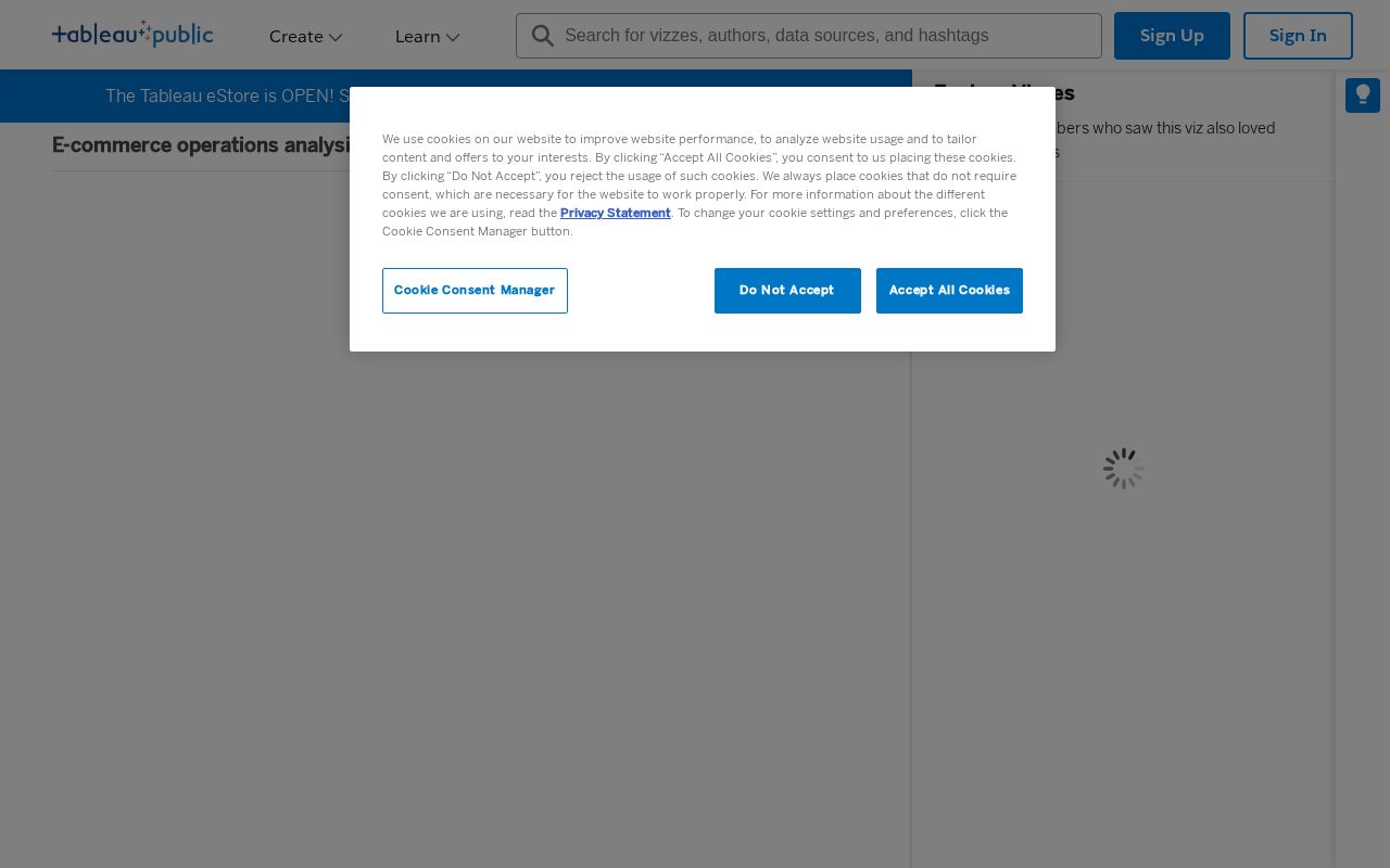 Preview of Ecommerce Operations Analysis