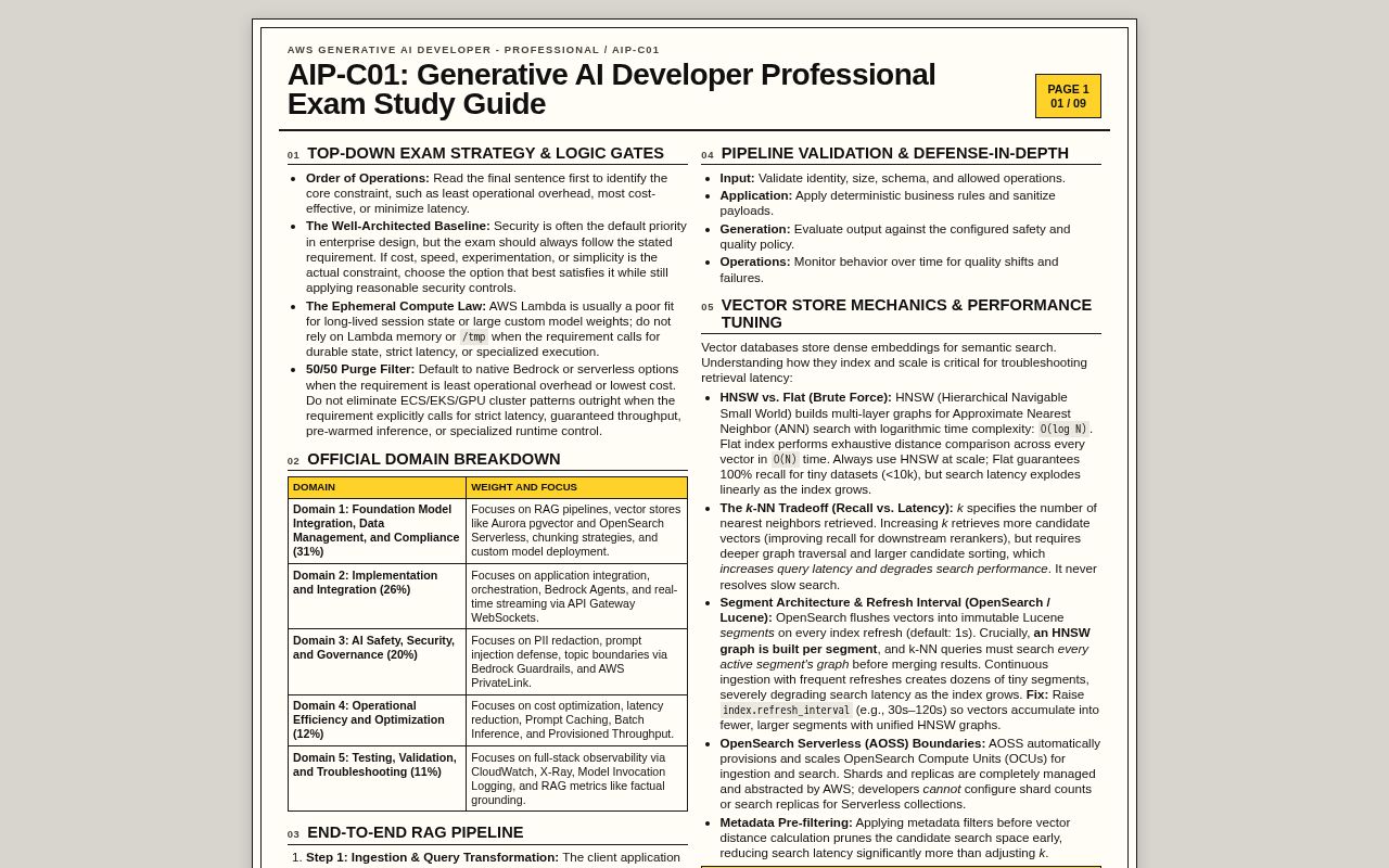 Preview of AWS GenAI Study Guide WIP