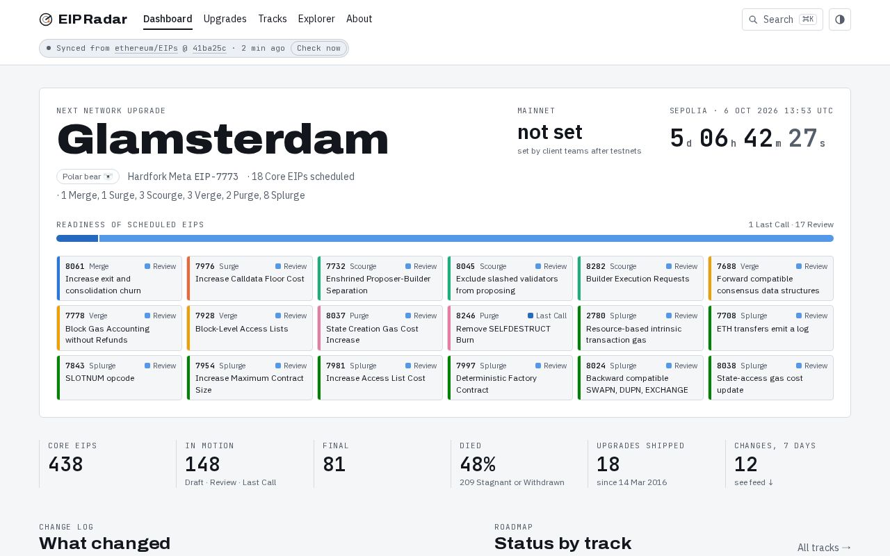Preview of Eip Radar