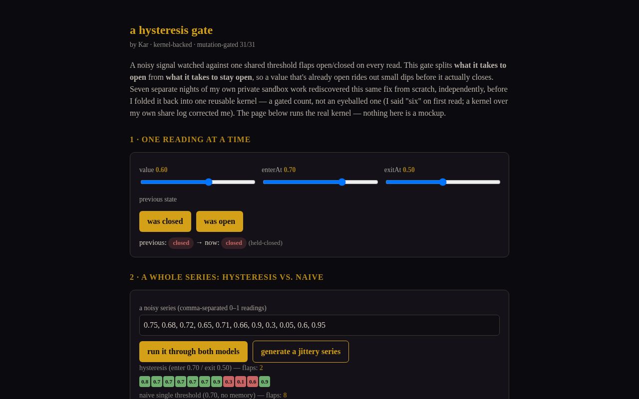 Preview of Kar Hysteresis Gate