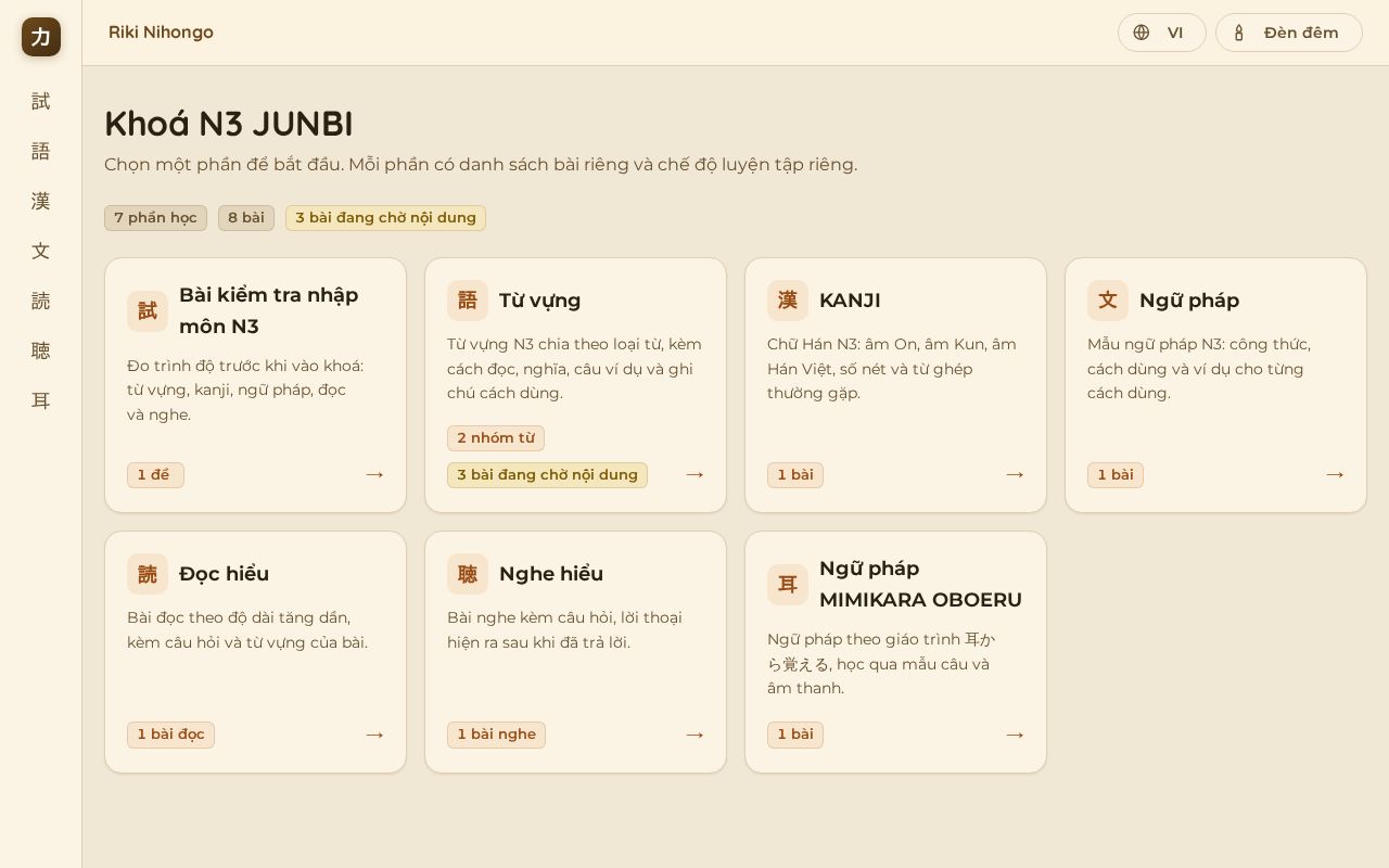 Preview of Riki Nihongo