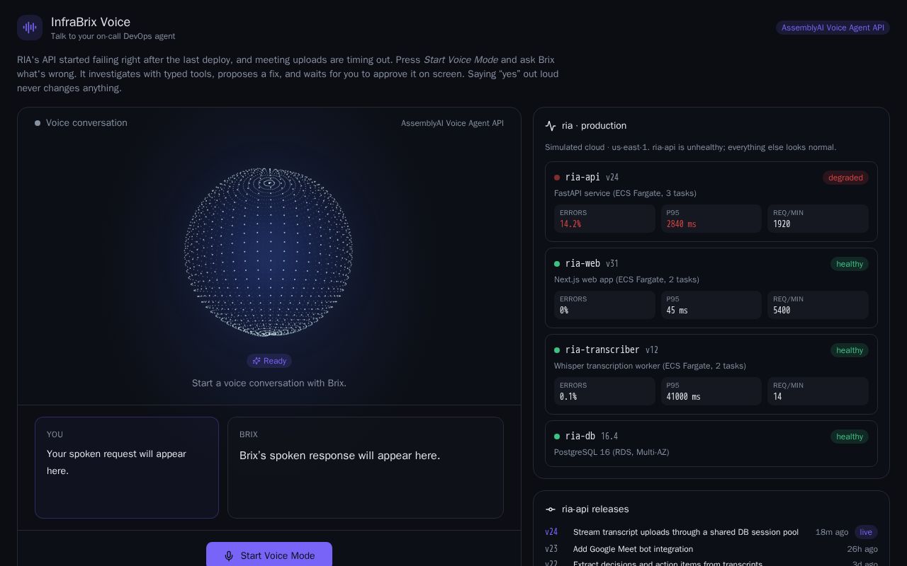 Preview of Infrabrix Voice