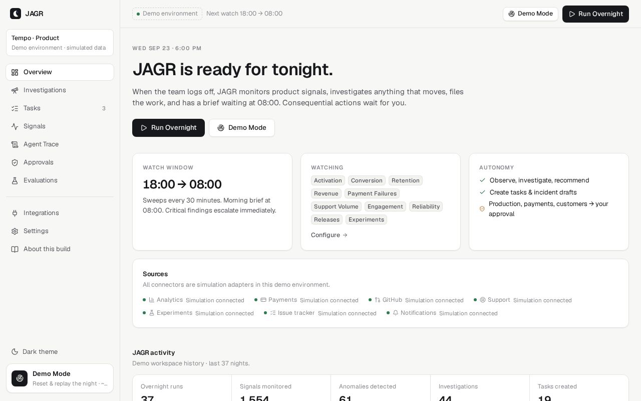 Preview of Jagr