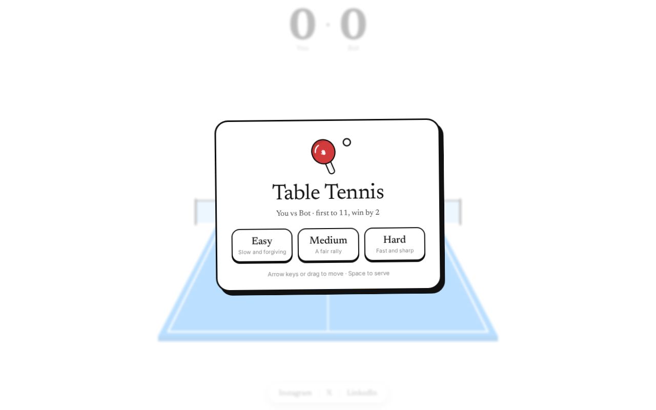 Preview of Table Tennis