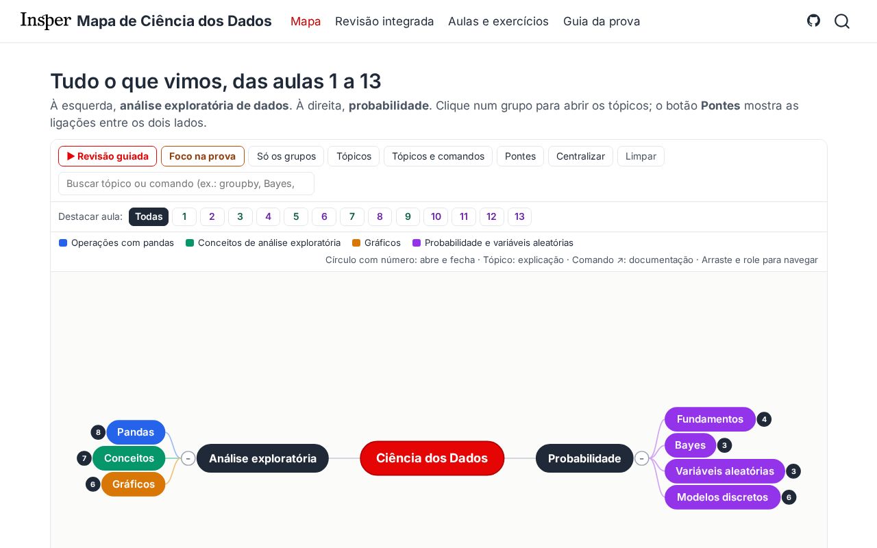 Preview of 202662 Cdados Mapa